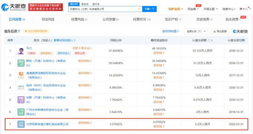 網絡文化經營 新業態下的機遇、挑戰與規范發展